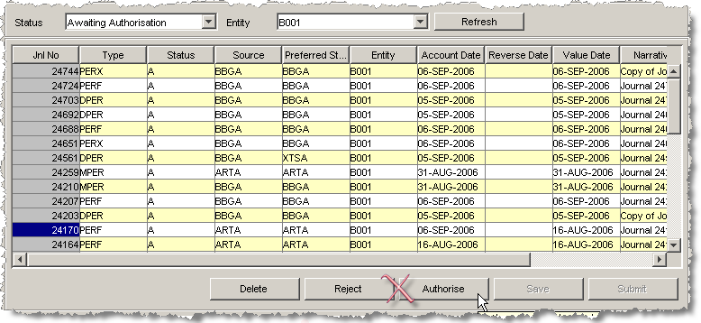 Authorisation process